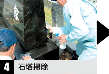 石塔掃除